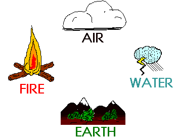 air,fire,water,earth